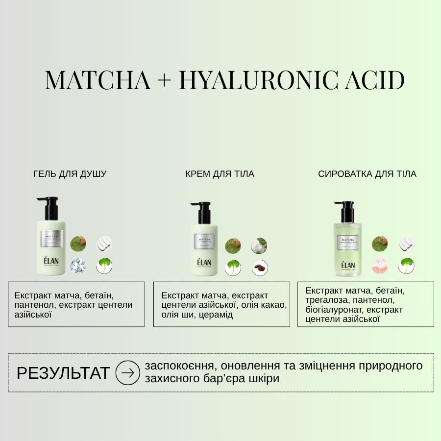 ÉLAN ELEMENTIX LAB Matcha + Ceramide NP Body Cream 350 ml - Image 5