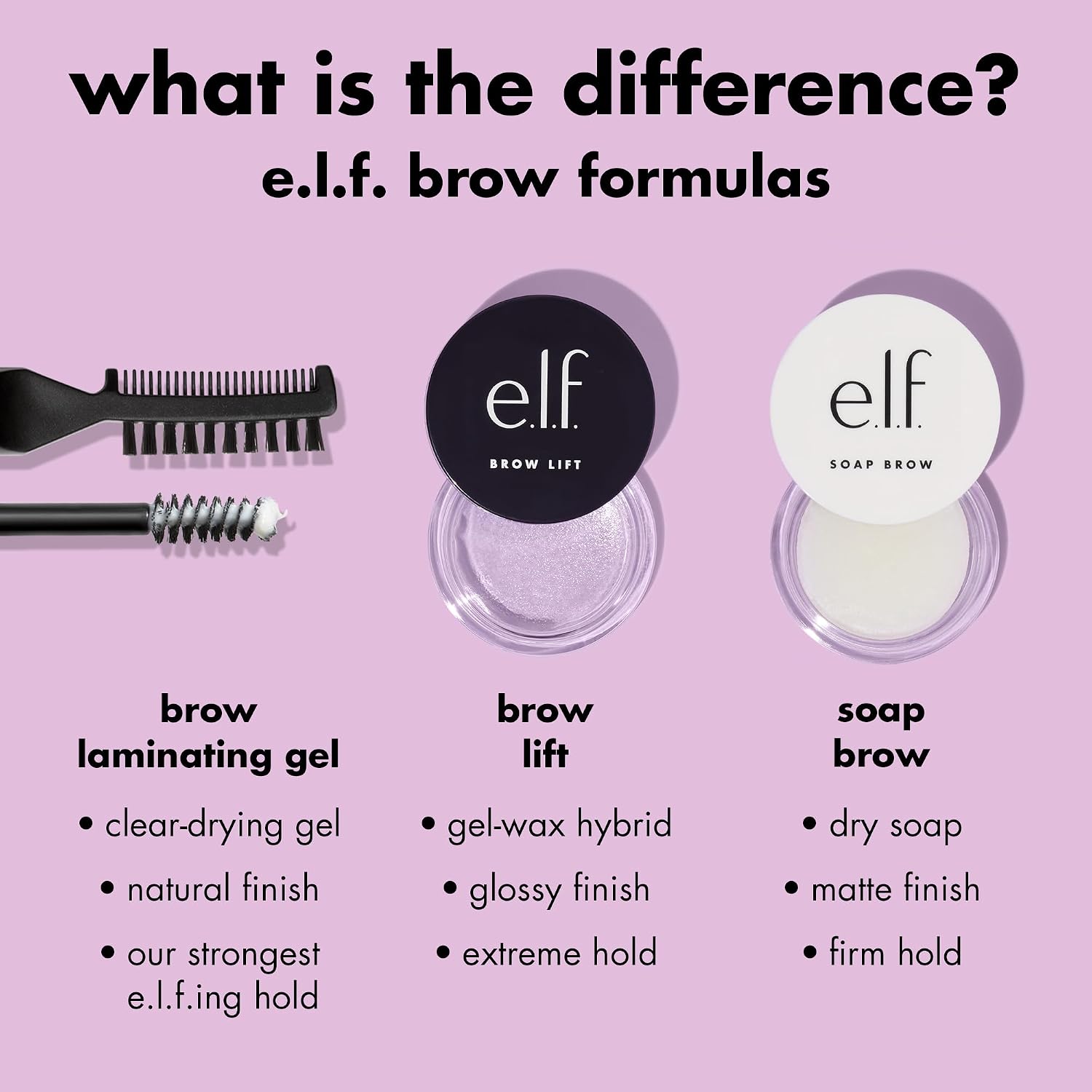 e.l.f. Cosmetics Brow Lift Clear Eyebrow Shaping Wax - Image 5