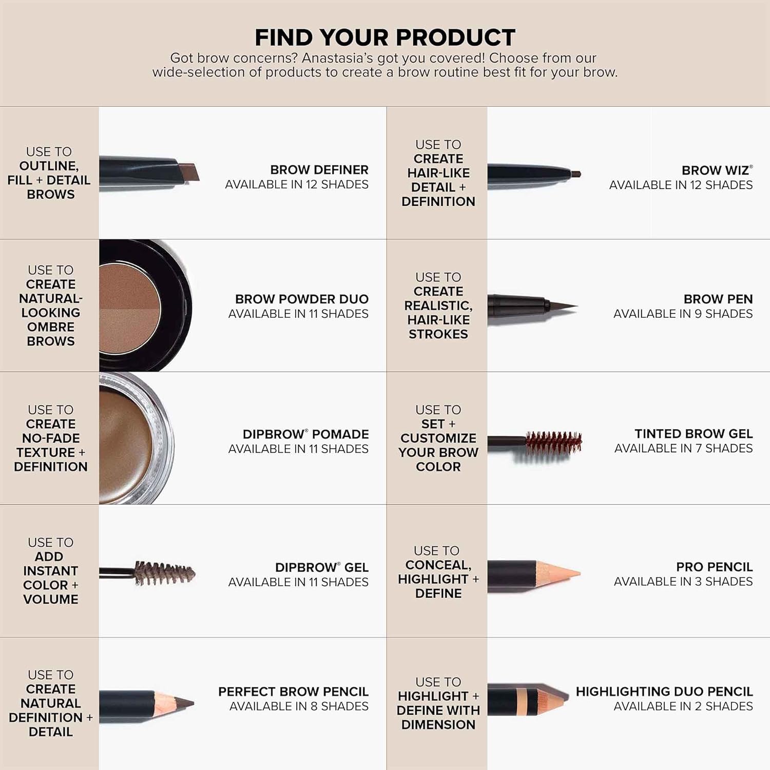 Anastasia Beverly Hills Brow Freeze Gel Mini 4.5 ml - Image 7
