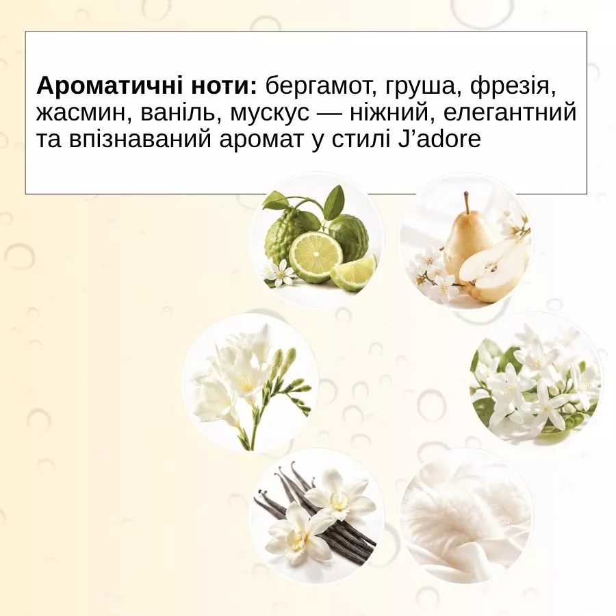 ÉLAN ELEMENTIX LAB Hyaluronic Acid + Centella Hand & Body Wash 350 ml - Image 4