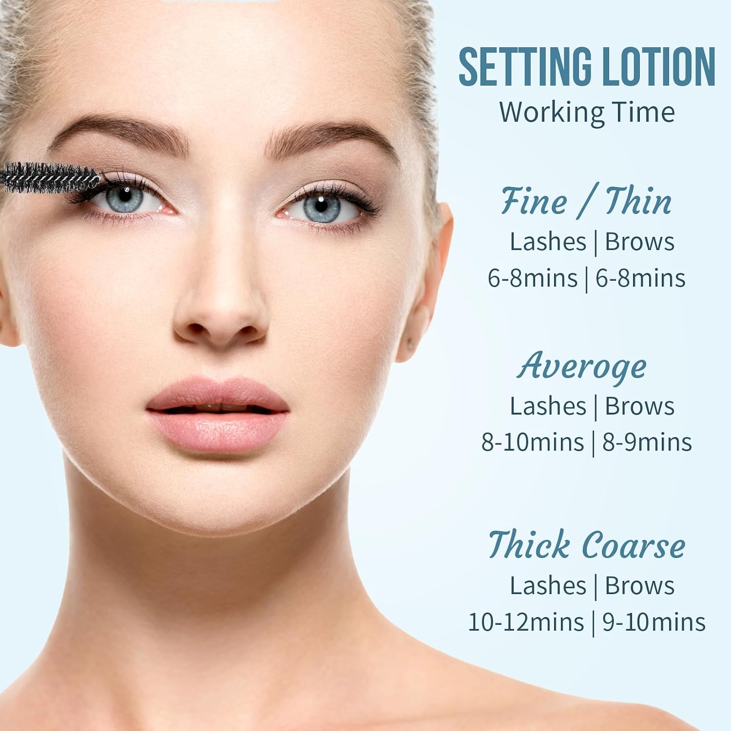PERMANIA Lifting & Setting Lotion for Lash Lift and Brow Lamination 2 × 10 ml - Image 6